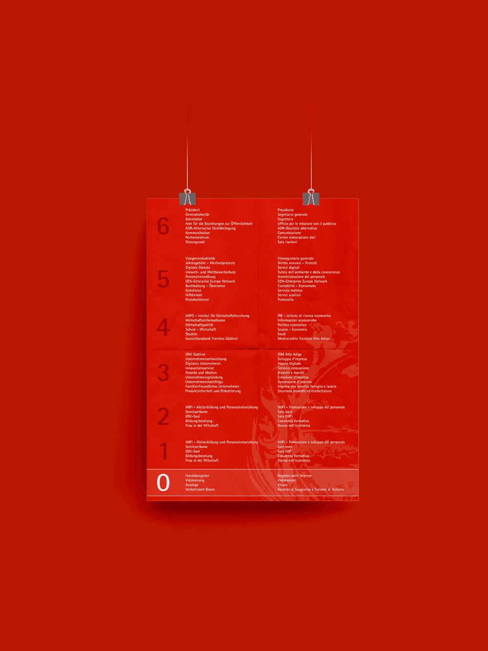 Wayfinding Design